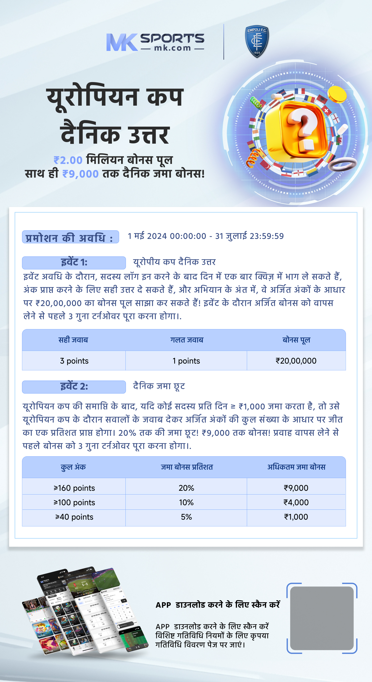 aaj morning ka result