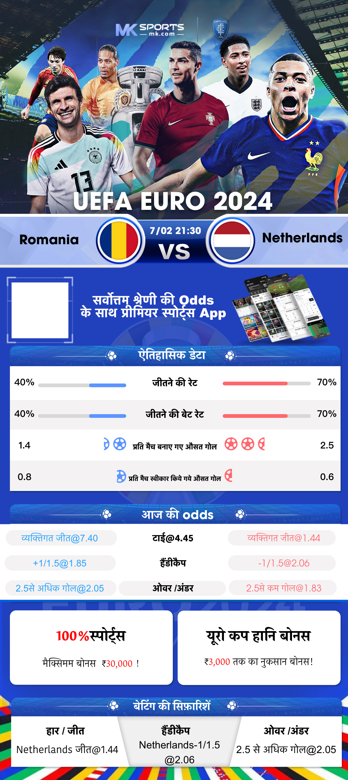 ajker morning lottery result