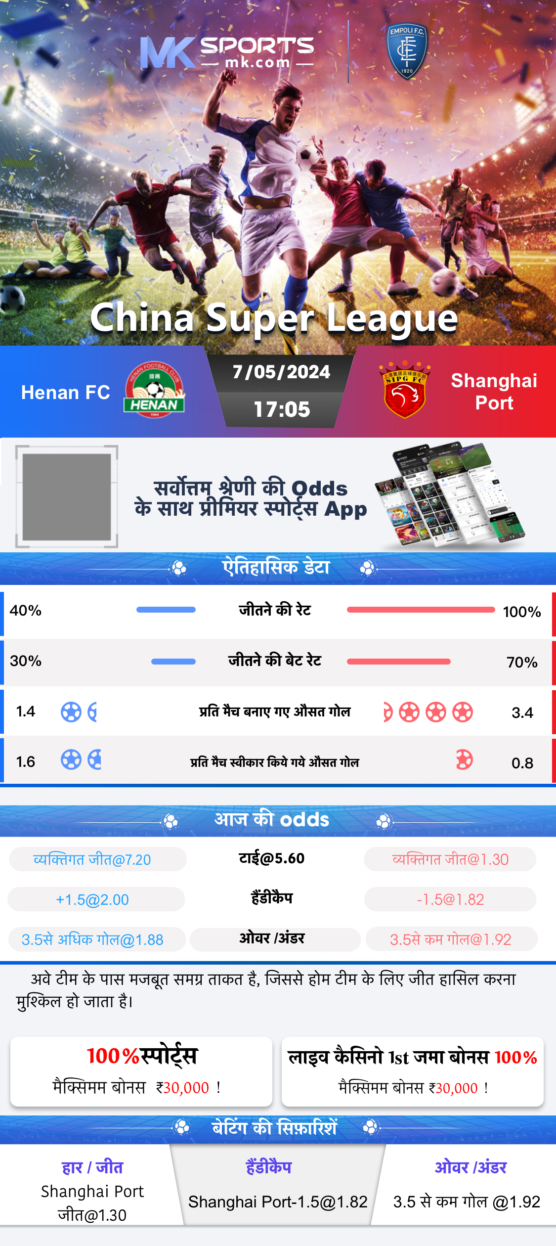 bangalore race result