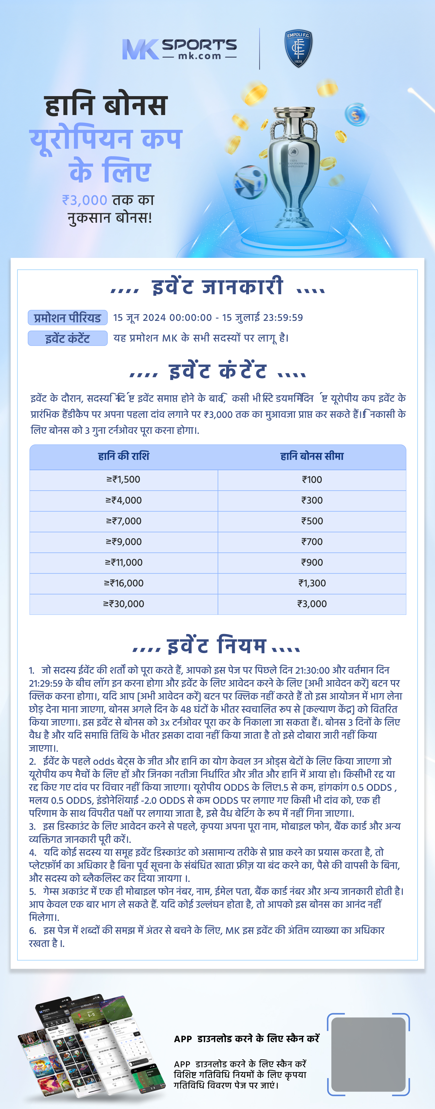 bbmp betterment charges