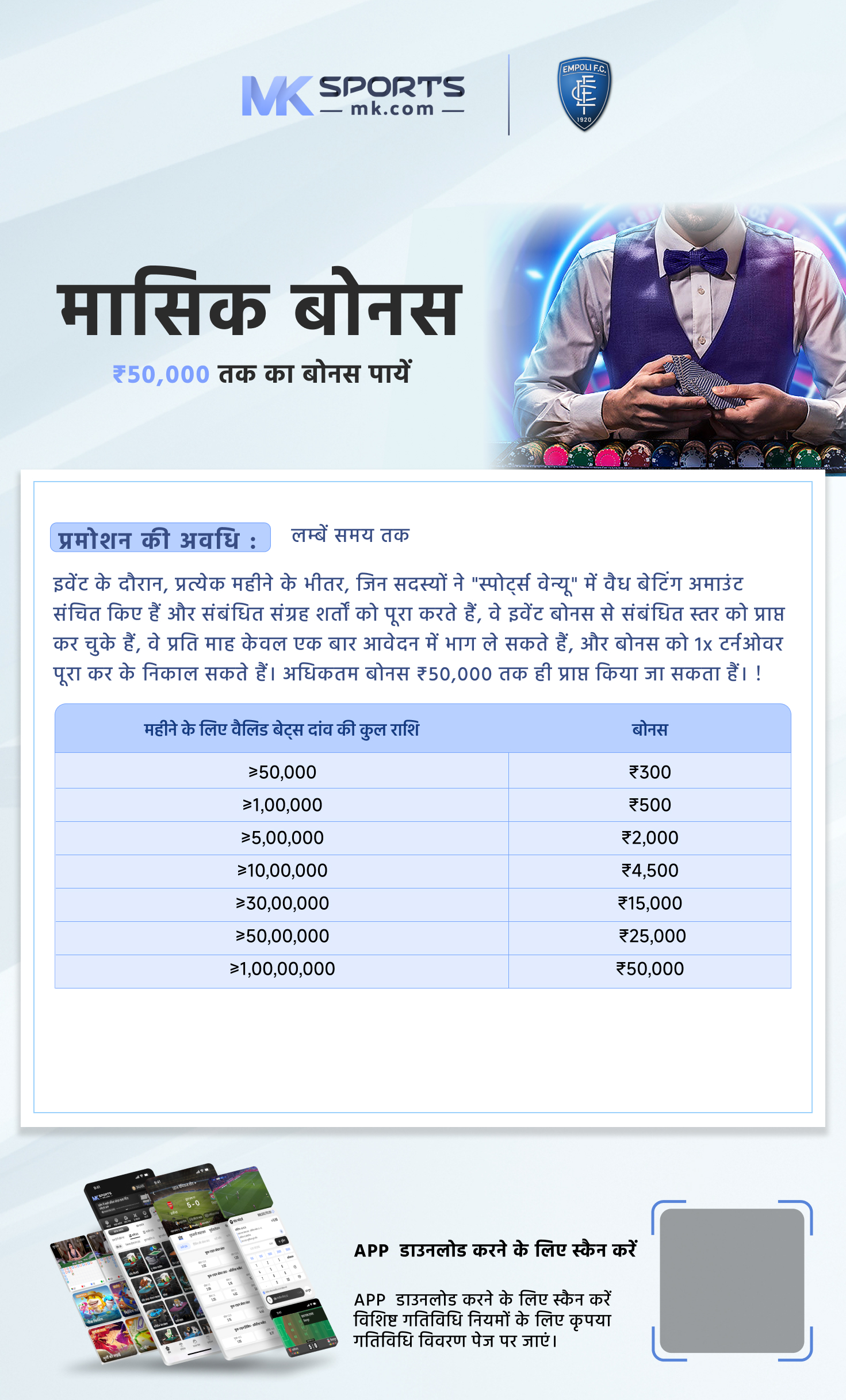 bbmp trade license fees