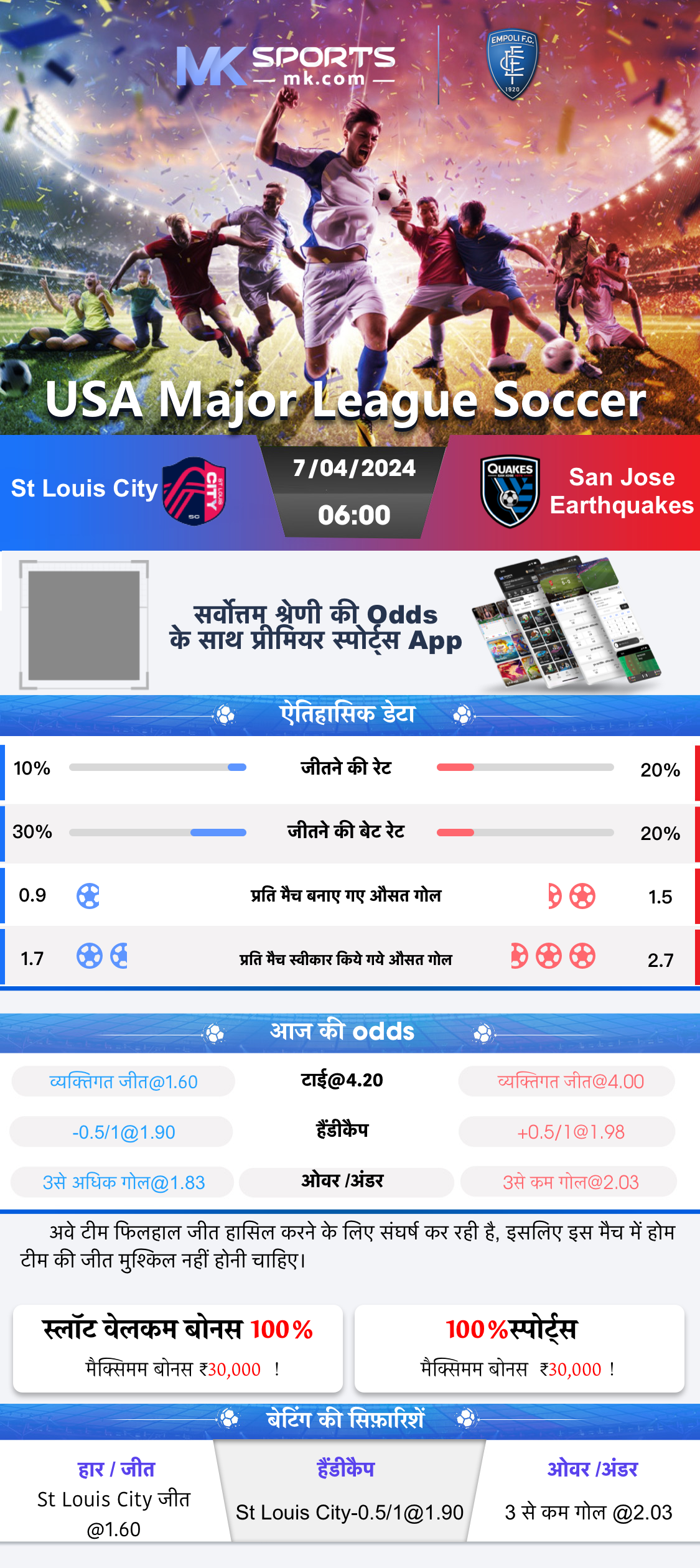 dear result chart