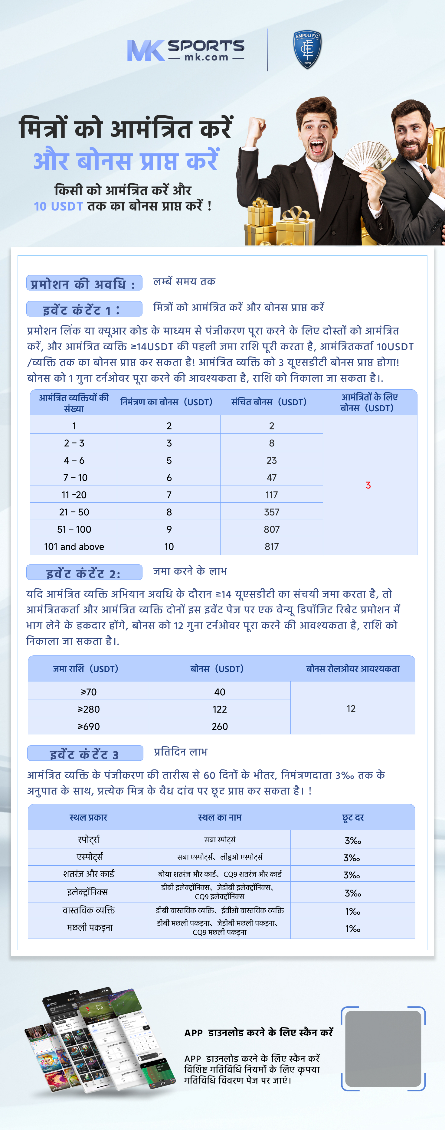 kerala jackpot lottery result chart