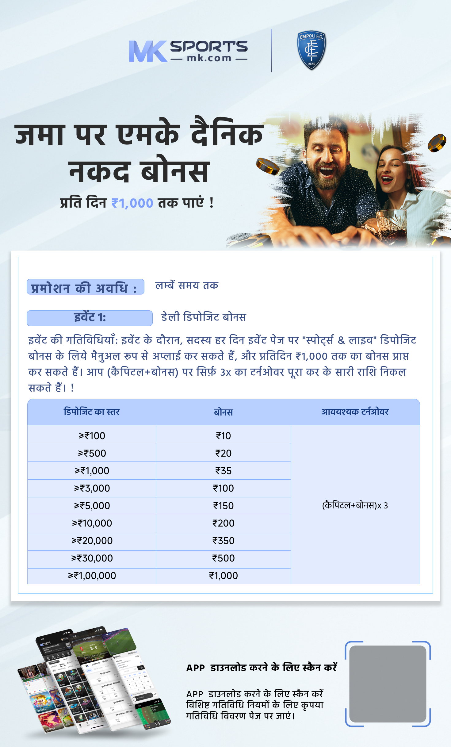 kerala lottery monthly chart