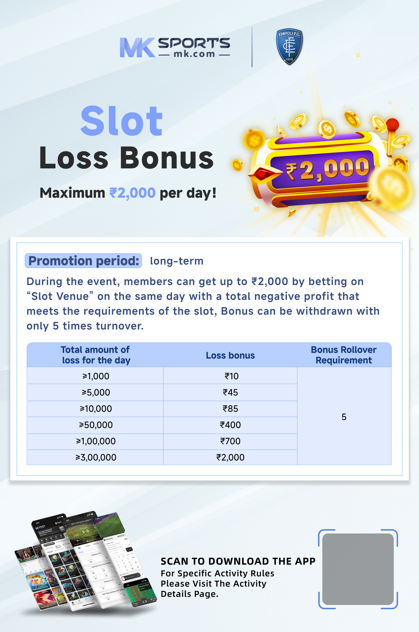 kerala lottery monthly short