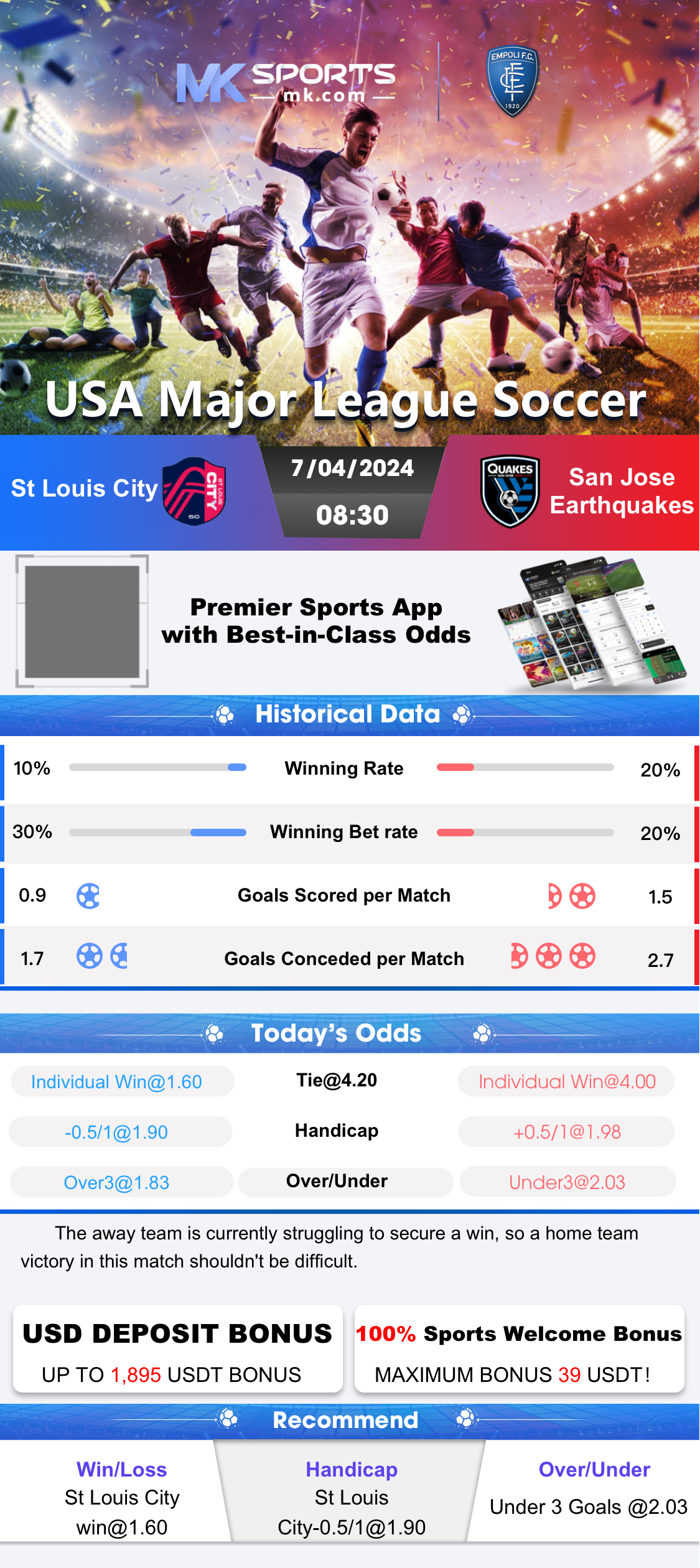 kl jackpot result chart today