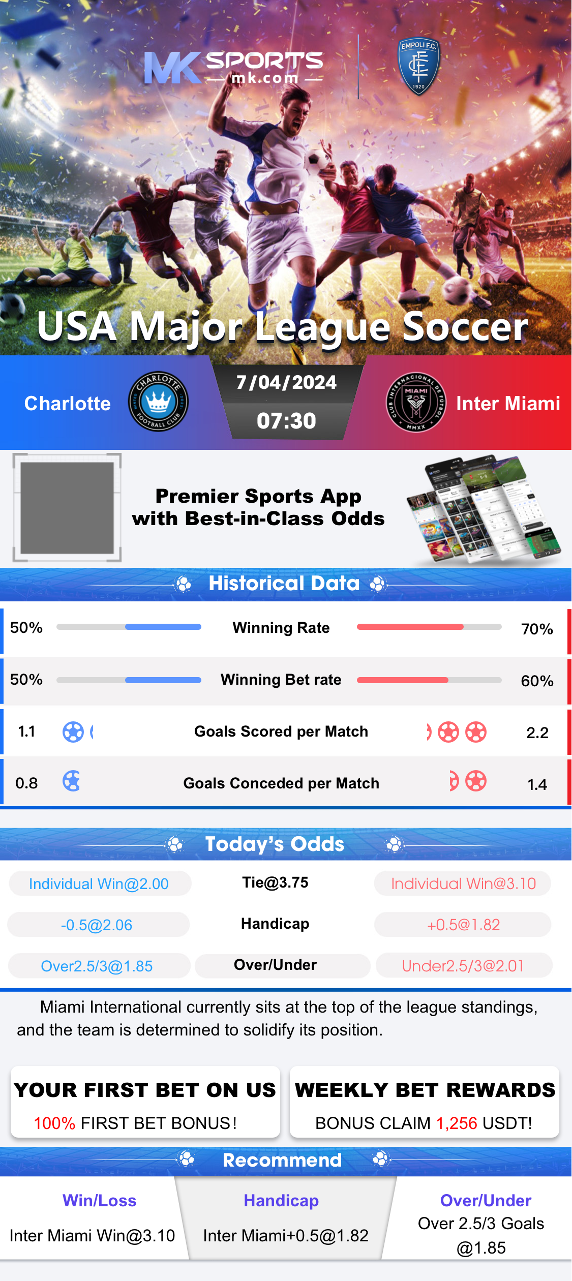 match timing today